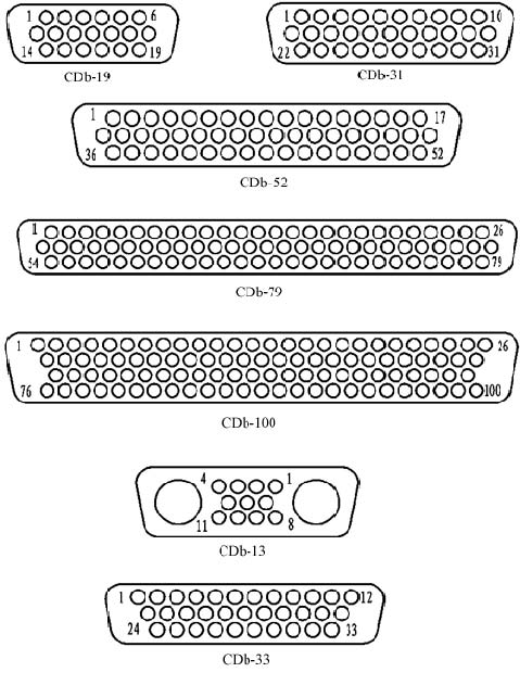 CDB series Connectors Contact Arrangements