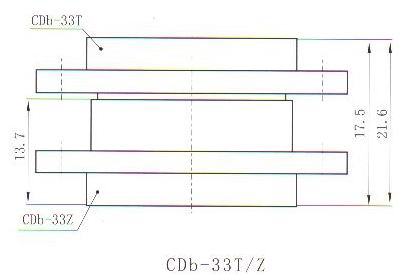 CDb Crimp contact connectors Connectors The Picture of Connector