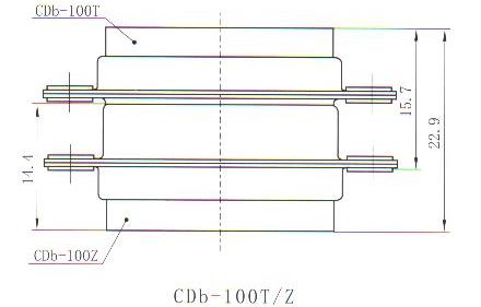 CDb Crimp contact connectors Connectors The Picture of Connector