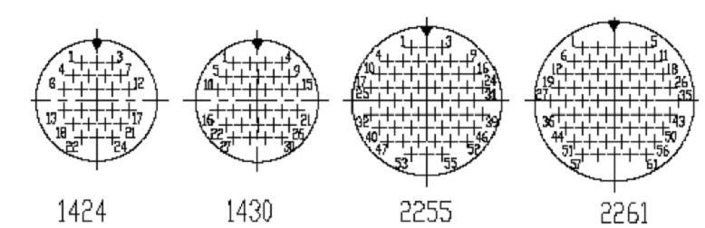 Y27 Series Connectors Contact Arrangements Y27 Series Connectors Contact Arrangements