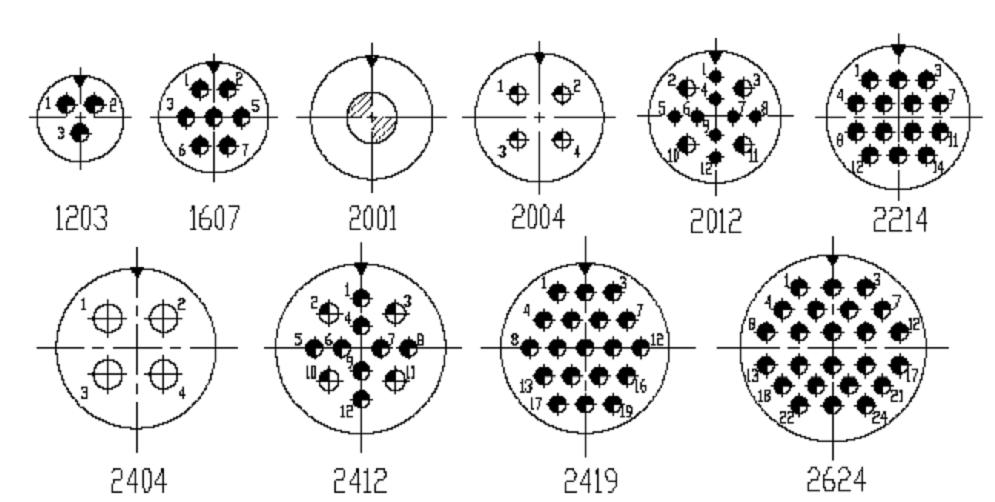Y27 Series Connectors Contact Arrangements Y27 Series Connectors Contact Arrangements