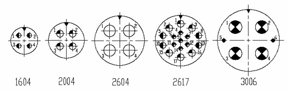 Y27 Series Connectors Contact Arrangements Y27 Series Connectors Contact Arrangements