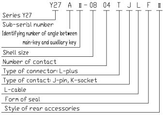 Y27 Series Connectors For Example Y27 Series Connectors For Example
