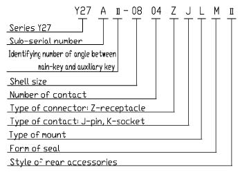 Y27 Series Connectors For Example Y27 Series Connectors For Example