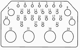 J16 foundation accessories Connectors Contact Arrangement and The Picture