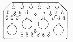 J16 foundation accessories Connectors Contact Arrangement and The Picture