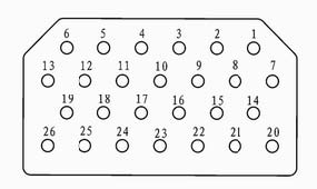 J16 foundation accessories Connectors Contact Arrangement and The Picture