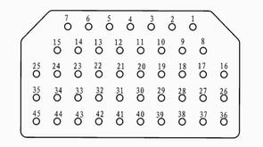 J16 foundation accessories Connectors Contact Arrangement and The Picture