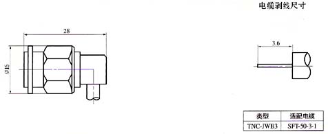 TNC series Connectors Product Outline Dimensions