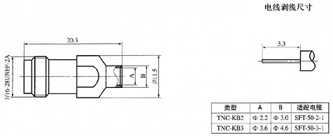 TNC series Connectors Product Outline Dimensions