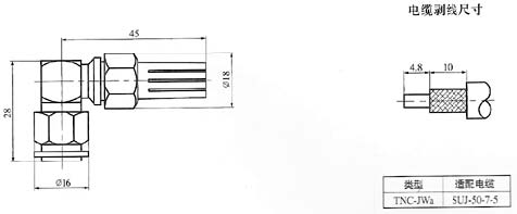 TNC series Connectors Product Outline Dimensions