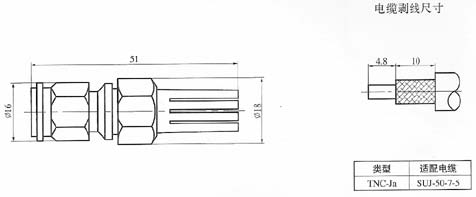 TNC series Connectors Product Outline Dimensions