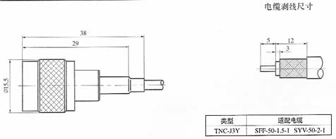 TNC series Connectors Product Outline Dimensions