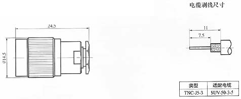 TNC series Connectors Product Outline Dimensions