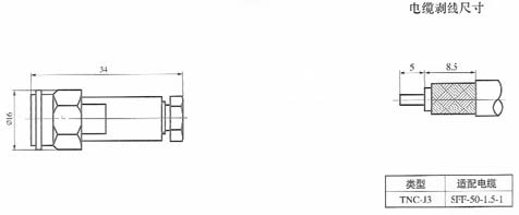 TNC series Connectors Product Outline Dimensions