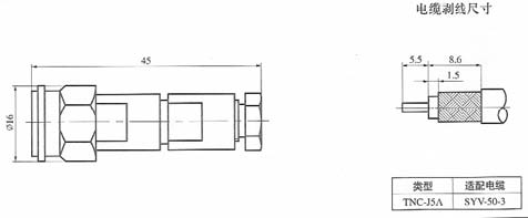 TNC series Connectors Product Outline Dimensions