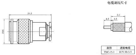 TNC series Connectors Product Outline Dimensions