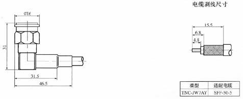 TNC series Connectors Product Outline Dimensions