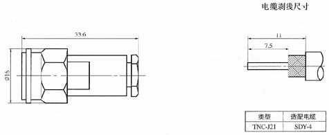 TNC series Connectors Product Outline Dimensions