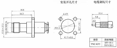 TNC series Connectors Product Outline Dimensions