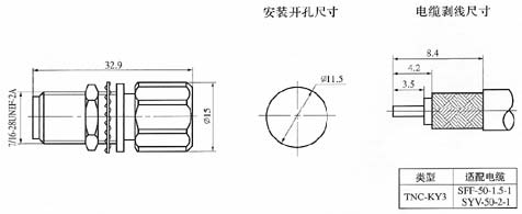 TNC series Connectors Product Outline Dimensions