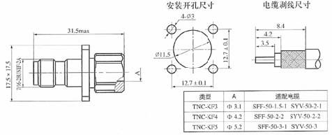 TNC series Connectors Product Outline Dimensions