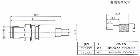 TNC series Connectors Product Outline Dimensions
