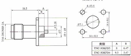 TNC series Connectors Product Outline Dimensions