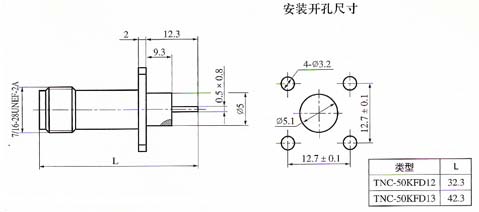 TNC series Connectors Product Outline Dimensions