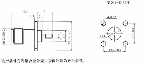 TNC series Connectors Product Outline Dimensions