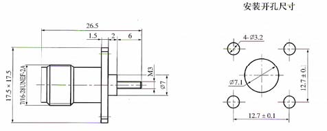 TNC series Connectors Product Outline Dimensions