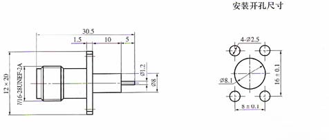 TNC series Connectors Product Outline Dimensions