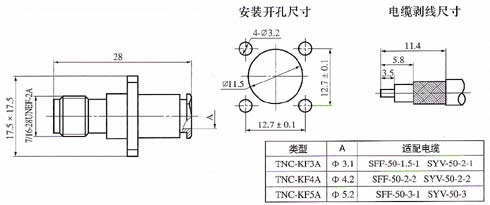 TNC series Connectors Product Outline Dimensions