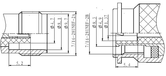 TNC series Connectors Suitable head dimensions