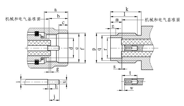 SSMA series Connectors Suitable head dimensions