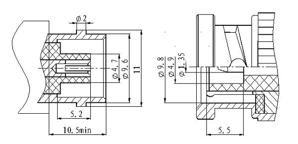 BNC series Connectors Suitable head dimensions