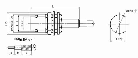 BNC series Connectors Product Outline Dimensions