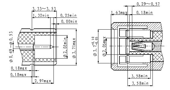 SMB series Connectors Suitable head dimensions