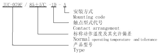 JUC-079F ULTRAMINICATURI  THERMOSTAT Relays how to order