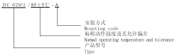 JUC-079FA ULTRAMINICATURI  THERMOSTAT  Relays how to order