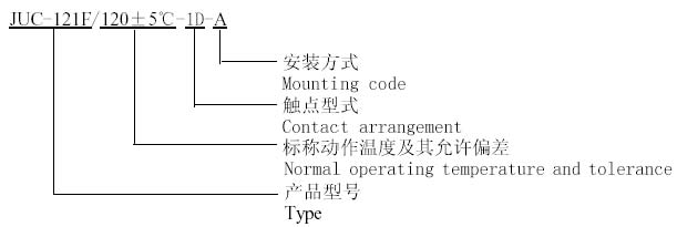 JUC-121F THERMAL PROTECTOR Relays how to order