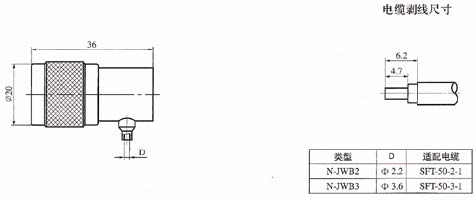 N series Connectors Product Outline Dimensions