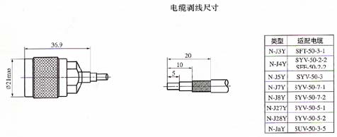 N series Connectors Product Outline Dimensions