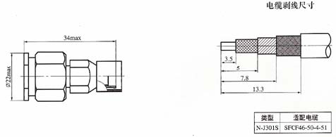 N series Connectors Product Outline Dimensions