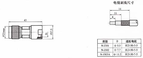 N series Connectors Product Outline Dimensions