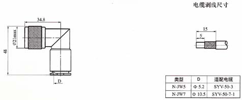 N series Connectors Product Outline Dimensions