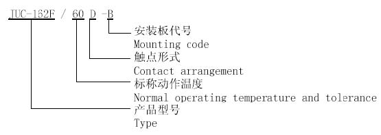 JUC-162F ULTRAMINICATURI THERMOSTAT Relays how to order