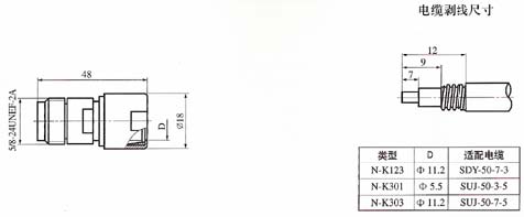 N series Connectors Product Outline Dimensions