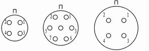 Y30 series Connectors  Family Tree