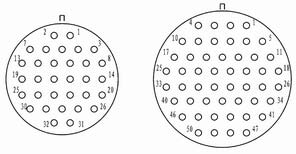 Y30 series Connectors  Family Tree